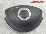 Подушка безопасности Renault Sandero 8200823307 (Изображение 1)