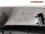 Ручка двери передняя правая Nissan Qashqai J10 (Изображение 8)