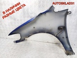 Крыло переднее правое Honda Shuttle/Odyssey RA (Изображение 5)