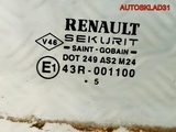 Стекло двери передней правой Renault Megane 2 (Изображение 5)