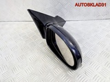 Зеркало правое Mercedes Benz C208 CLK A2088101876 (Изображение 2)