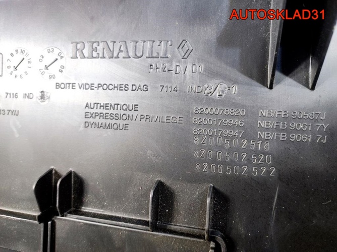 Бардачок Renault Megane 2 8200179946