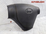 Подушка безопасности в рулевое колесо Hyundai Getz (Изображение 2)