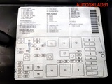 Блок предохранителей Opel Sintra 2,2 X22XE 15353792 (Изображение 6)