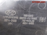 Локер передний правый Hyundai i30 868162R000 (Изображение 10)