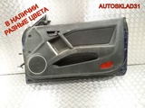 Дверь передняя правая Hyundai Coupe GK (Изображение 6)